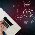 How Your Website Design Will Affect SEO In 2022