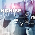 10 Steps To Follow When Franchising Your Startup
